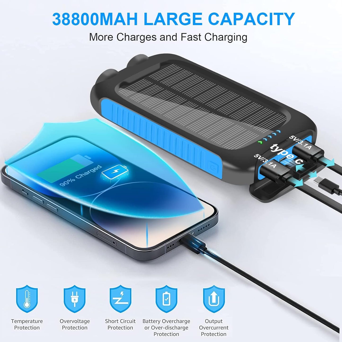 Solar Charger Power Bank, 38800Mah Portable Phone Charger with 1 Type-C & 2 USB-A Ports Built-In Dual LED Flashlight, 15W Fast Charging Waterproof Solar Panel Charger