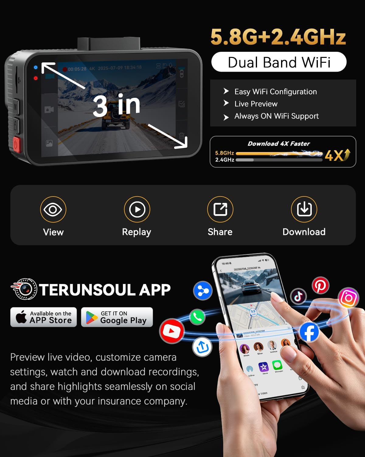 4K+4K Dash Cam Front and Rear, Free 128GB Card Included, 5.8Ghz Wifi Dash Camera for Cars, Built-In GPS, G-Sensor, 170°Wide Angle, 3" IPS Screen, 24H Parking Mode, Support 512GB Max