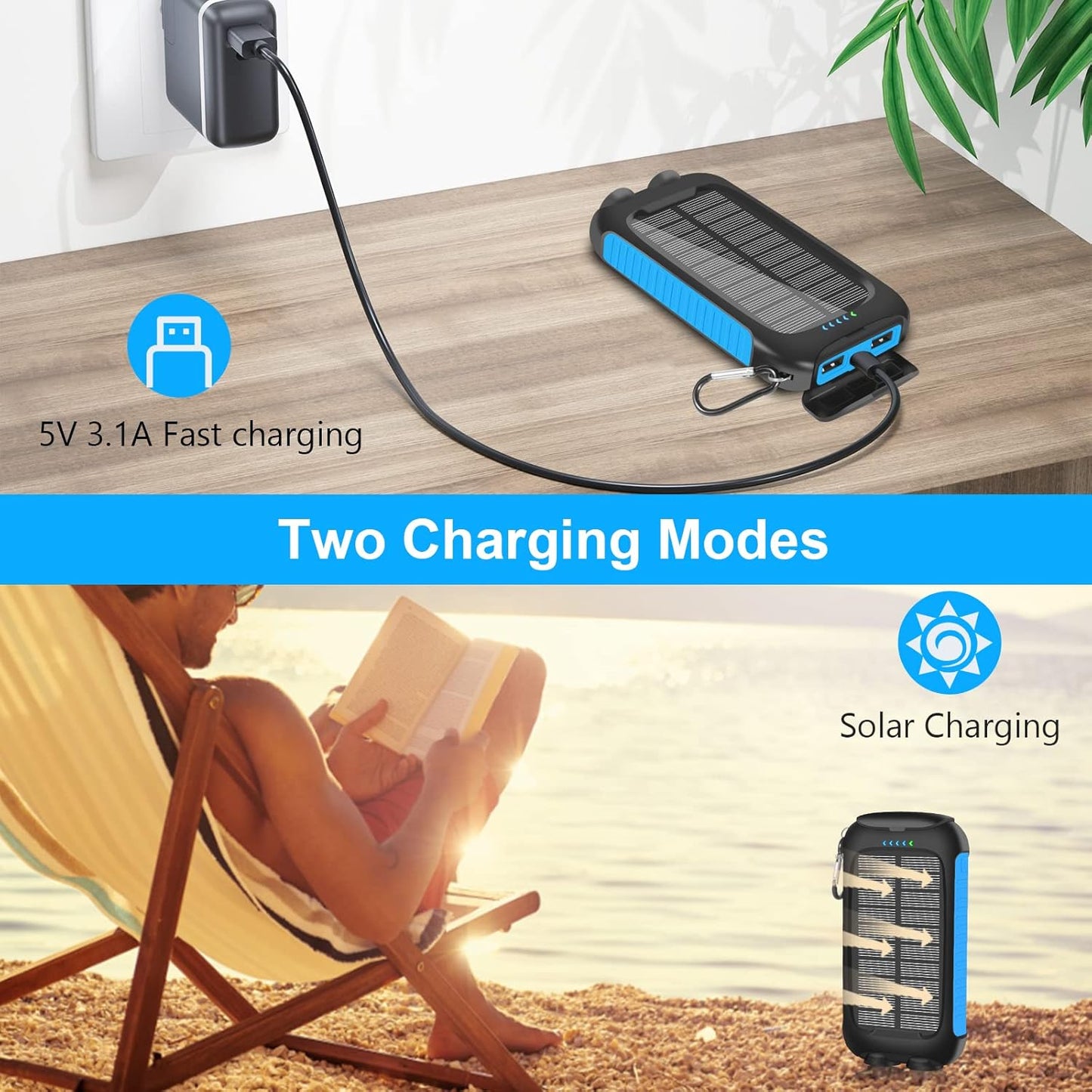 Solar Charger Power Bank, 38800Mah Portable Phone Charger with 1 Type-C & 2 USB-A Ports Built-In Dual LED Flashlight, 15W Fast Charging Waterproof Solar Panel Charger