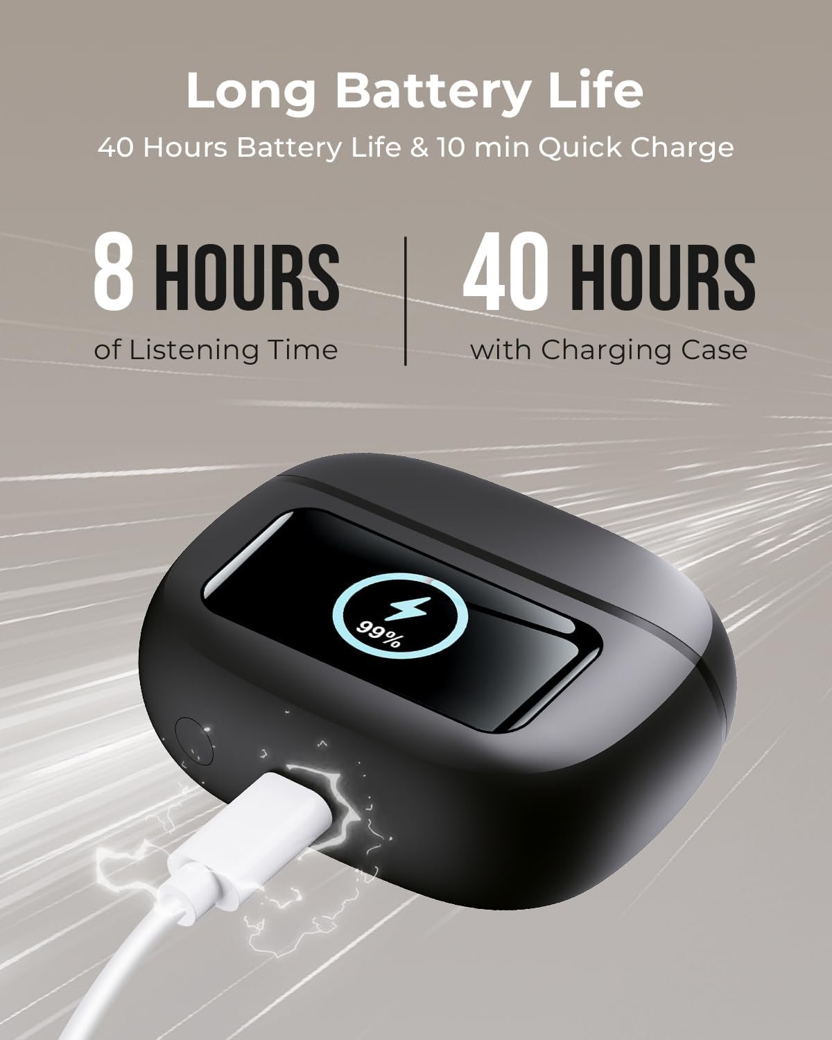 Wireless Earbuds, Ear Buds Active Noise Cancelling with Charging Case, 6.0 Bluetooth Earbuds with AI Clear Calls, 40H Playtime for Sports & Working, Stereo Sound Headphones for Iphone/Android/Ipad
